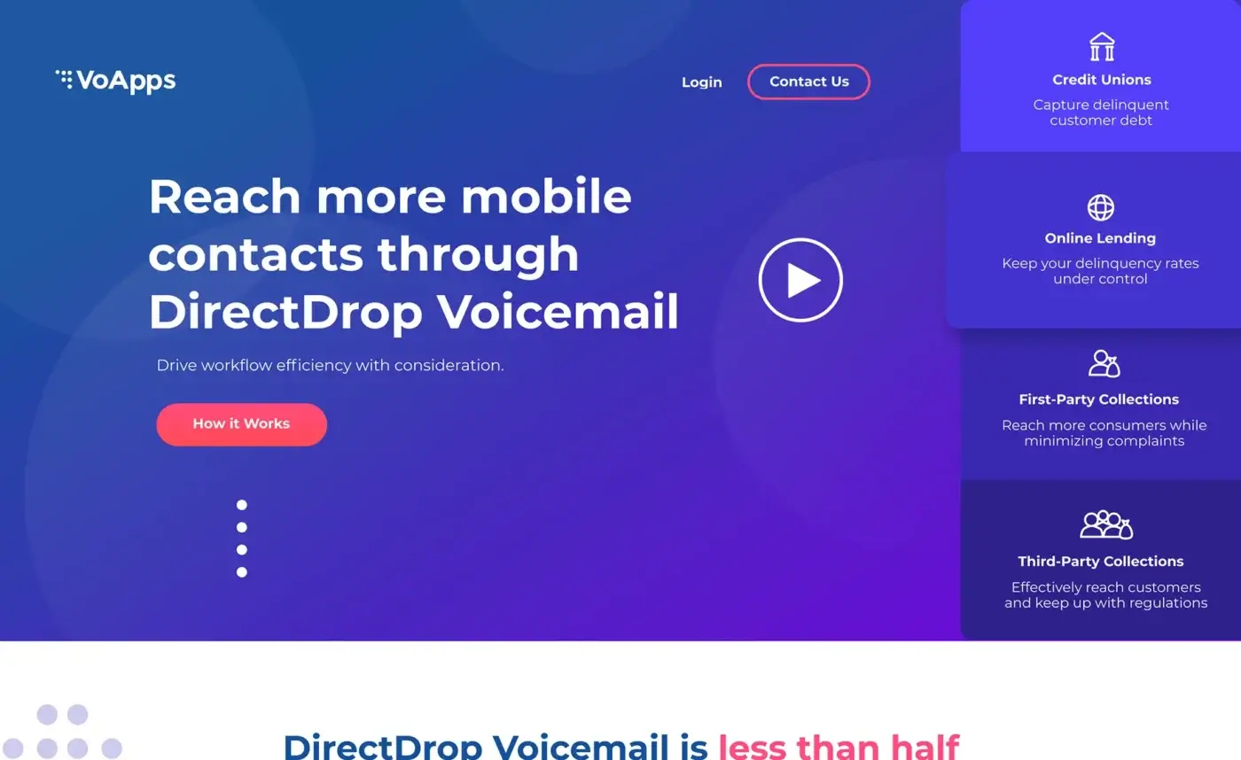 VoApps Website After