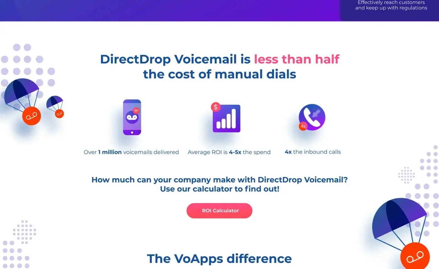 VoApps Gallery Image