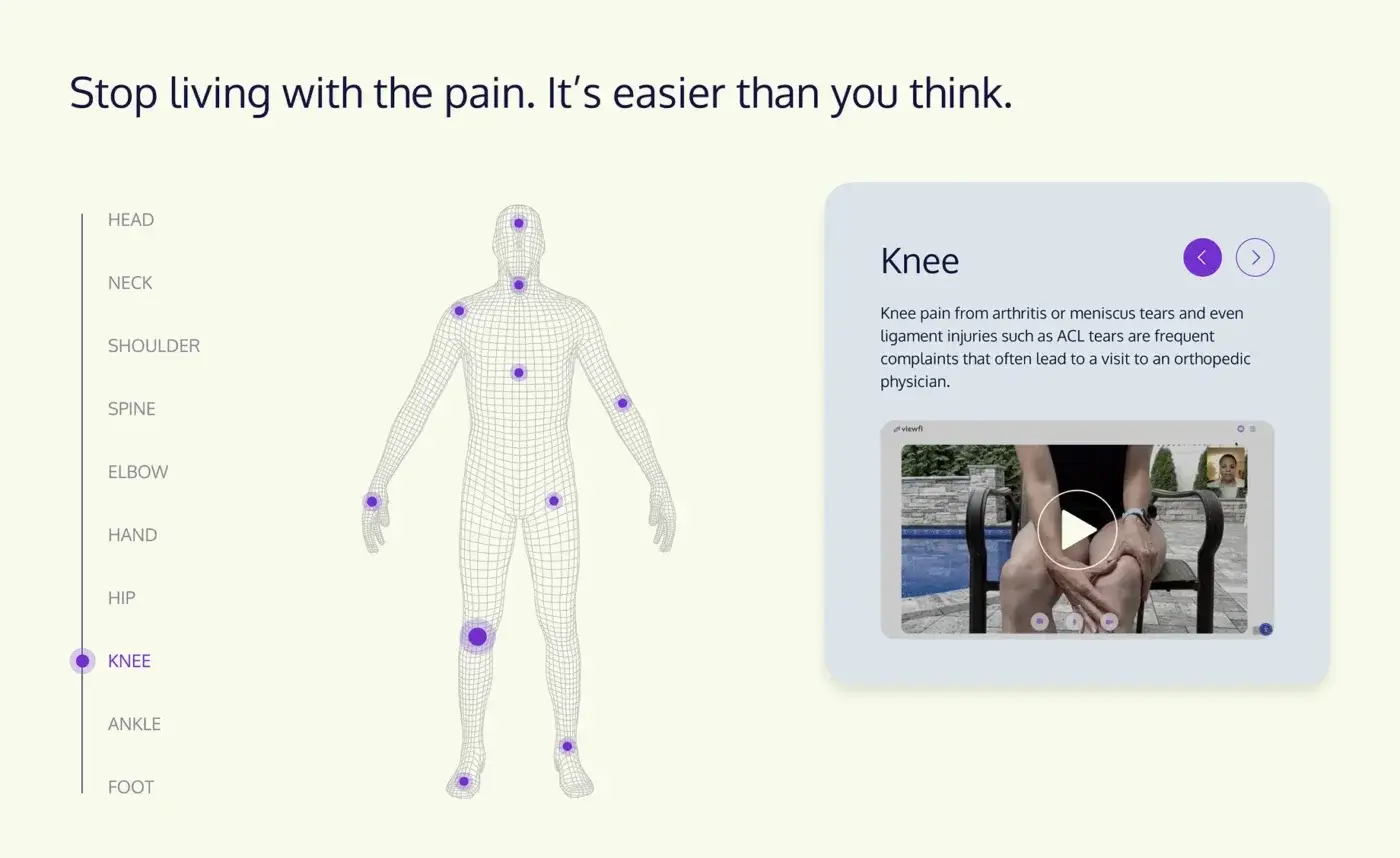 ViewFi Gallery Image