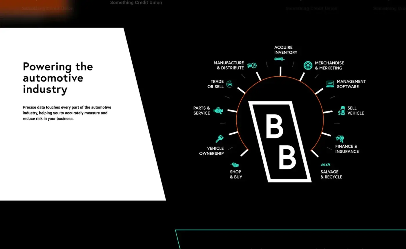 Black Book Gallery Image