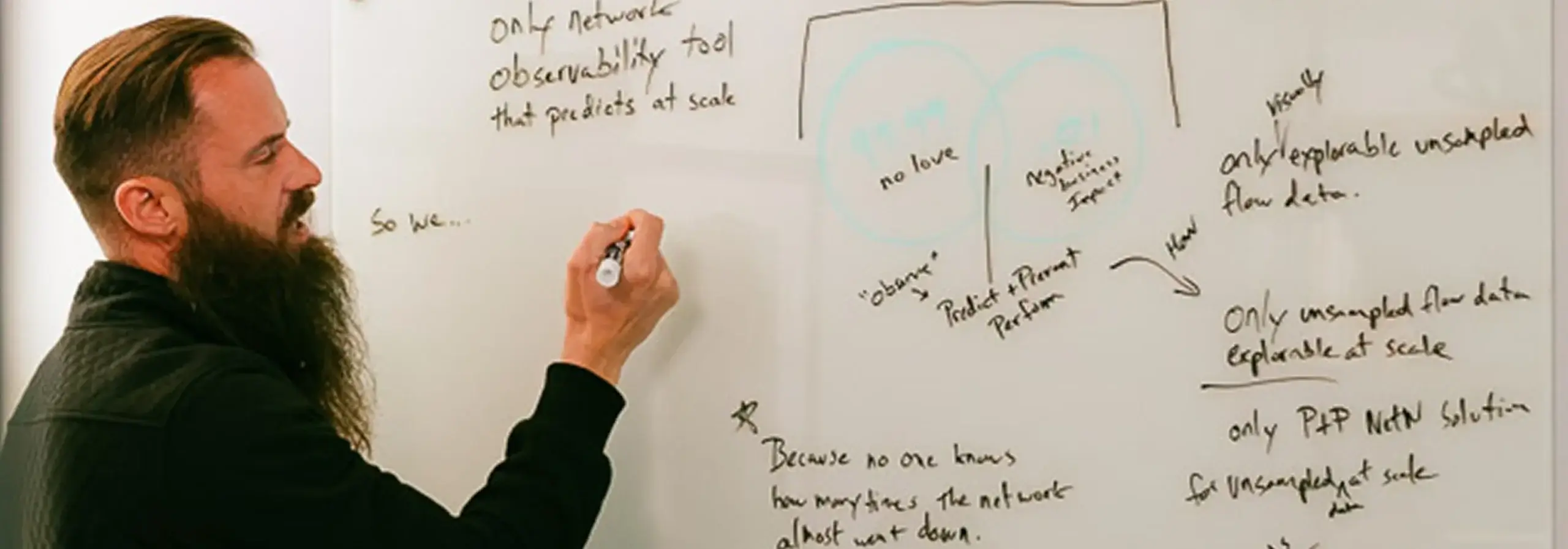 Branding Agency Atlanta Benj at Whiteboard