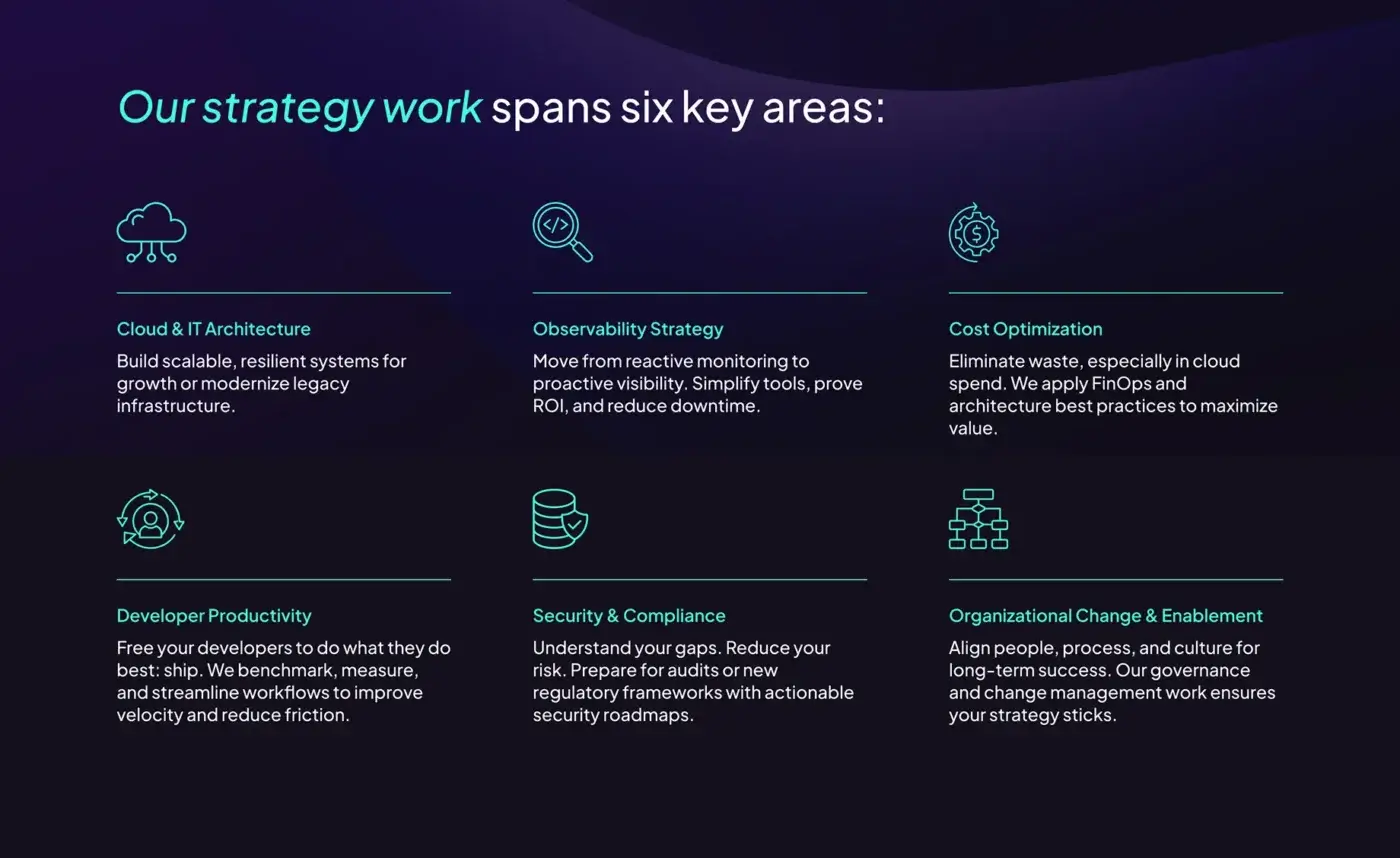 EverOps Website Gallery Image