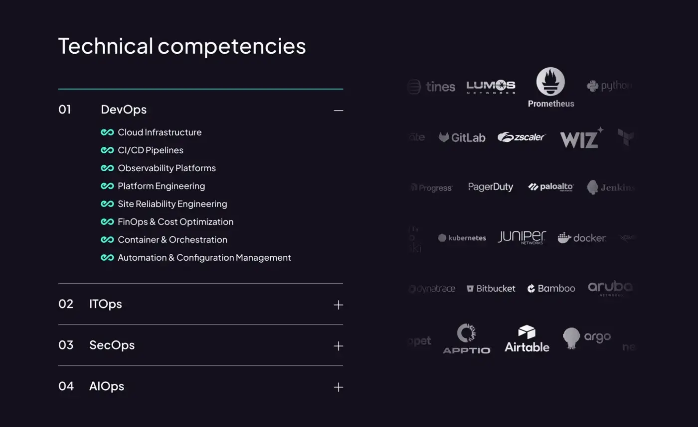 EverOps Website Gallery Image