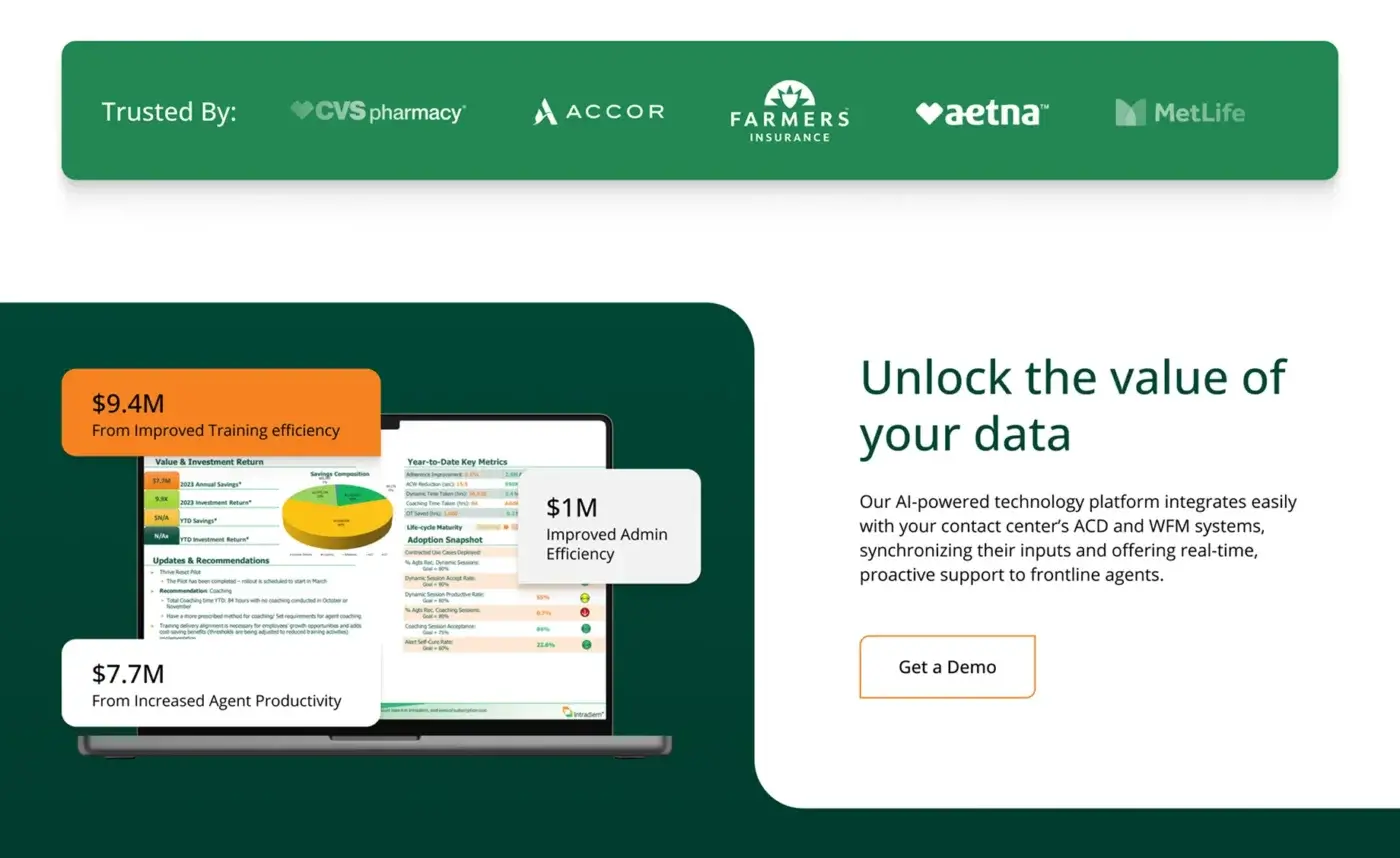 Intradiem Gallery Image