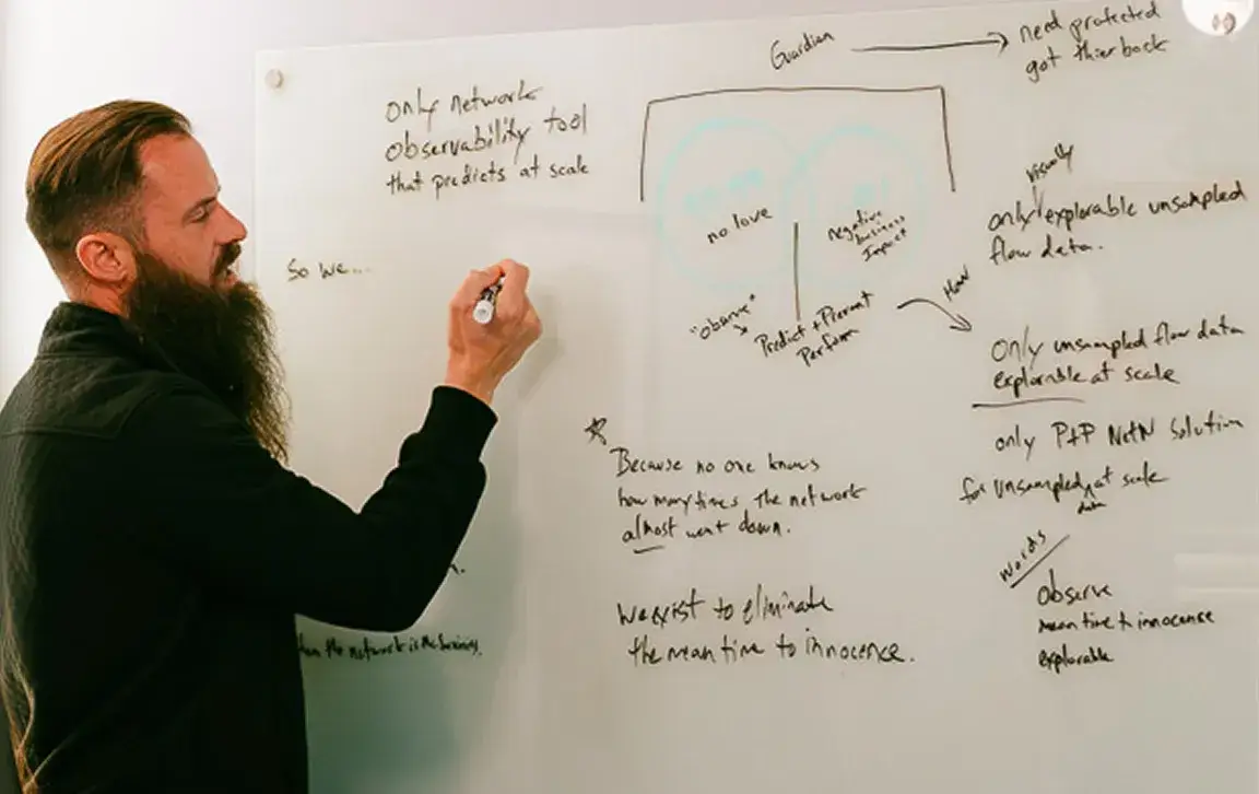 Marketing Agency Atlanta Brand Messaging and Strategy